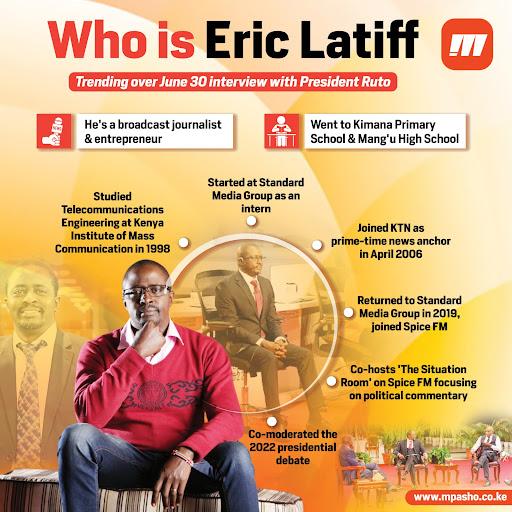 Infographic: Interesting facts about media personality Eric Latiff