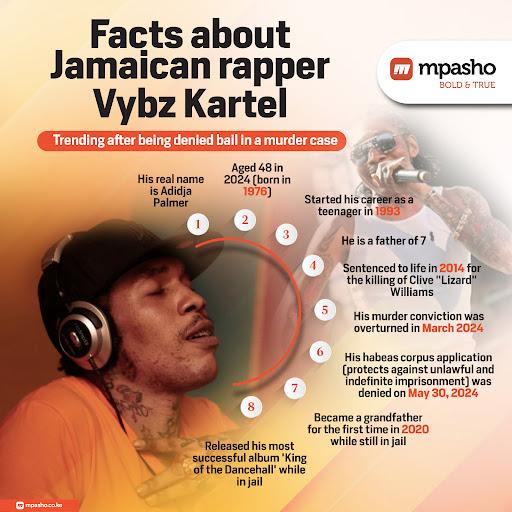 Who is Vybz Kartel alias The Teacha?